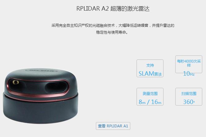RPLIDAR A2 超薄的激光雷達