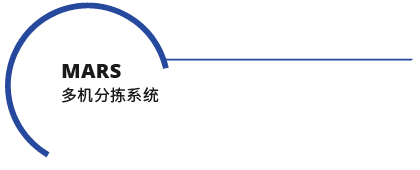 移動(dòng)機(jī)器人