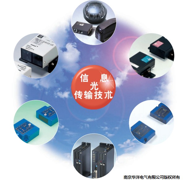 空間光傳輸技術