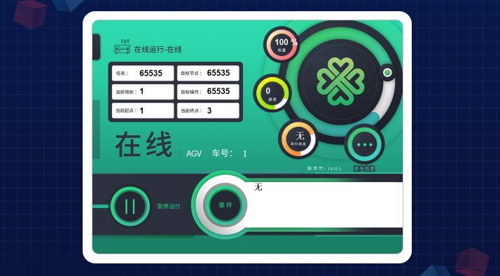 四葉草：VCS車體控制系統