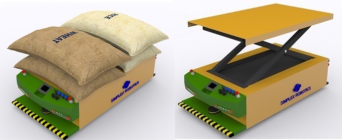 simplexrobotics  單工機器人AGC