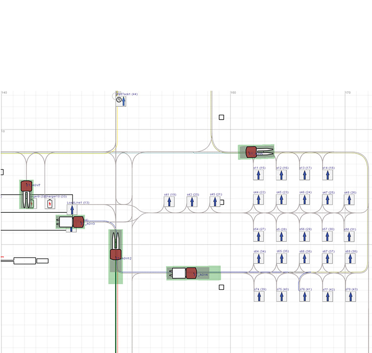 Navitec Systems  Navithor車隊(duì)控制