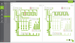 內部物流系統的 IIoT 平臺
