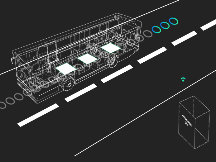 無線電動道路系統(tǒng) (ERS)