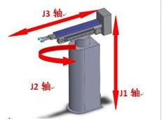 千誠(chéng)  STC-3型機(jī)器人