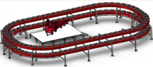 東郵雙層雙車交叉帶分練機
