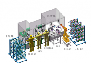 尼彩機(jī)器人汽車方向盤自動組立生產(chǎn)線