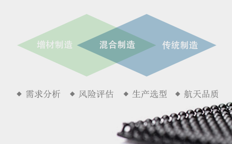 清飛  企業級混合制造服務方案
