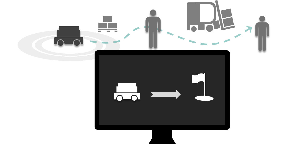 NAiSE車隊(duì)經(jīng)理