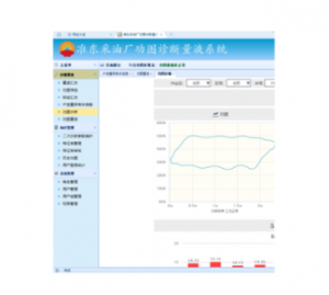地航GCT功圖診斷量液系統