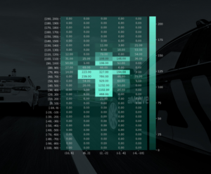 aiMotive:aiMetrics