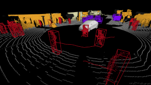 Exwayz 釋放 3D 激光雷達的力量