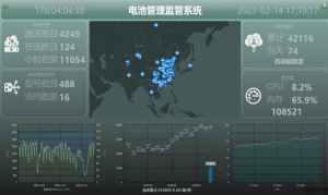 鋰電池管理系統(tǒng)