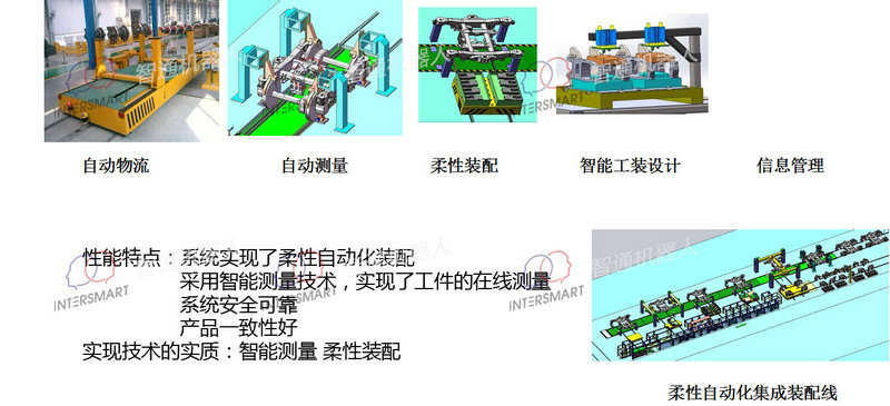 智通柔性自動化集成裝配技術(shù)